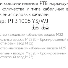 Коробка соединительная РТВ 1005 1Б/2Б